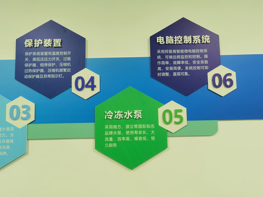 螺桿式冷水機 螺桿式冷水機